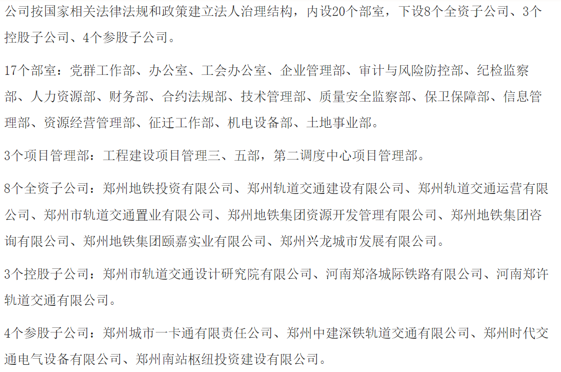 组织架构图